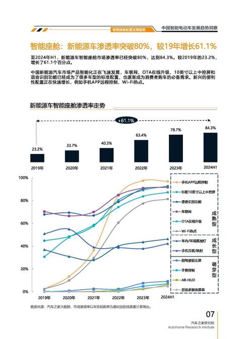 重庆渝中区启集博企业管理咨询起亚对未来市场的预测，名爵汽车品牌文化的传播
